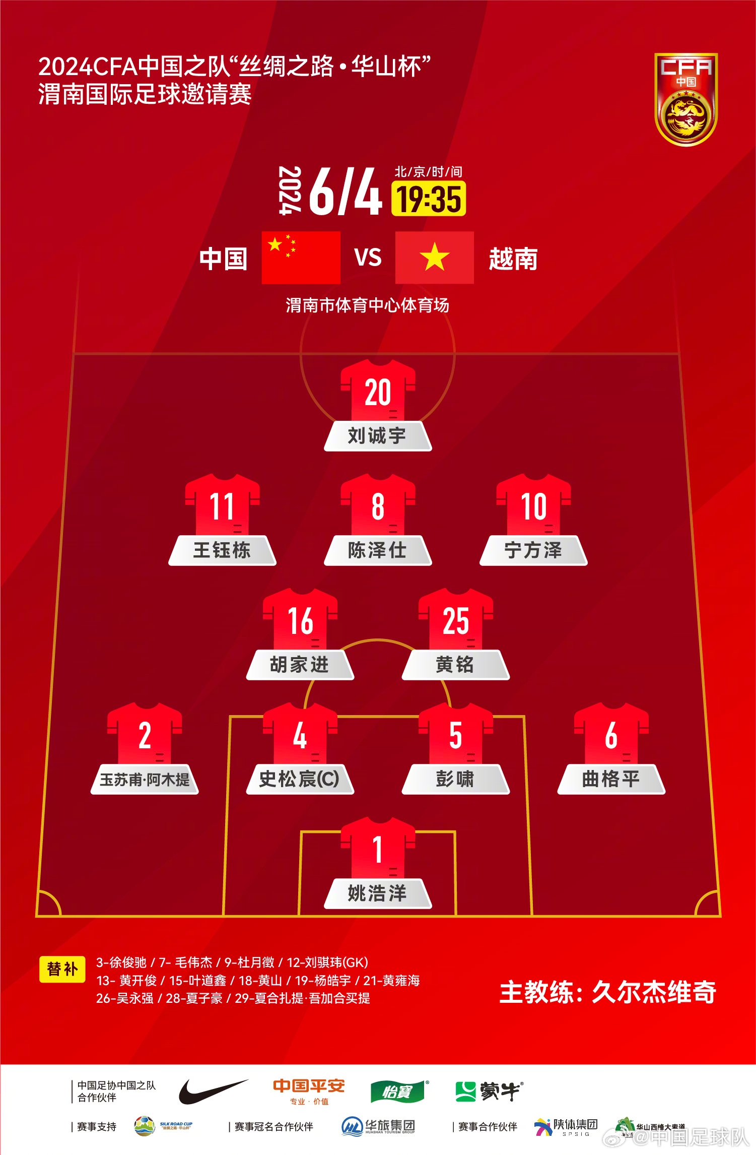 U19-中国vs越南首发：史松宸队长！王钰栋、宁方泽先发